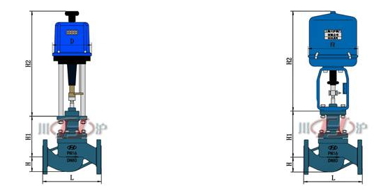 ZDSP電動單座調節(jié)閥 結構圖