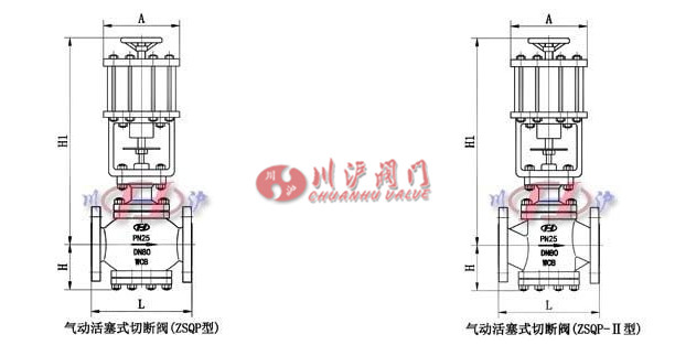 氣動(dòng)活塞切斷閥結(jié)構(gòu)圖