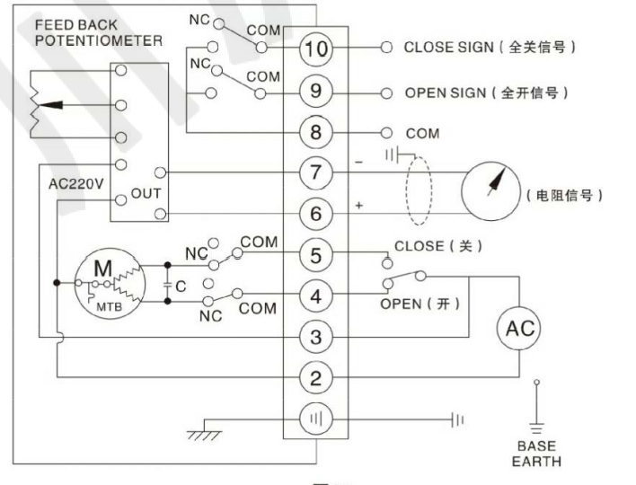 電動蝶閥開關(guān)量輸入4-20mA及開關(guān)信號輸出接線圖