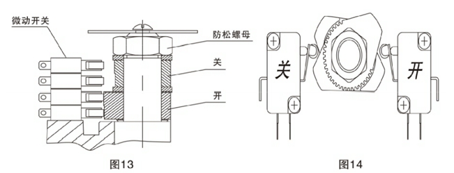 電動硬密封蝶閥調整方法